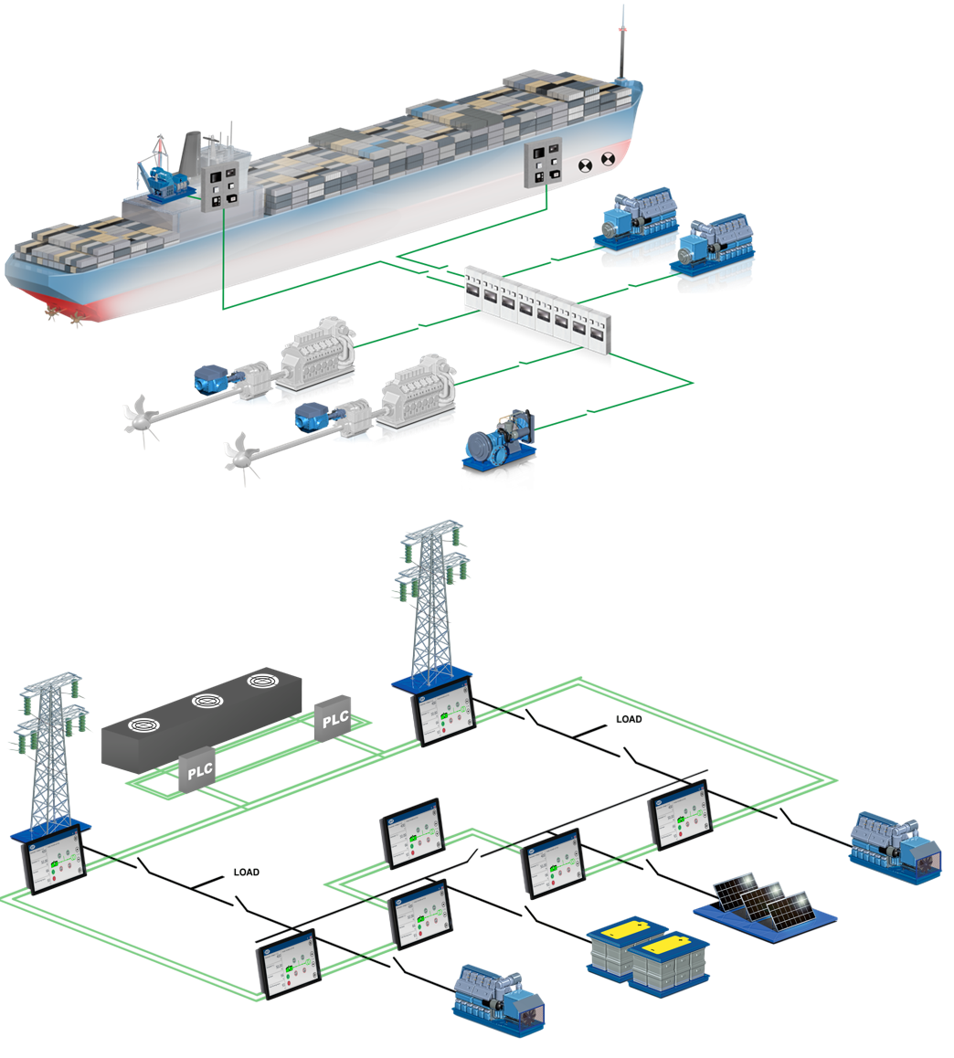 Automation Illustration