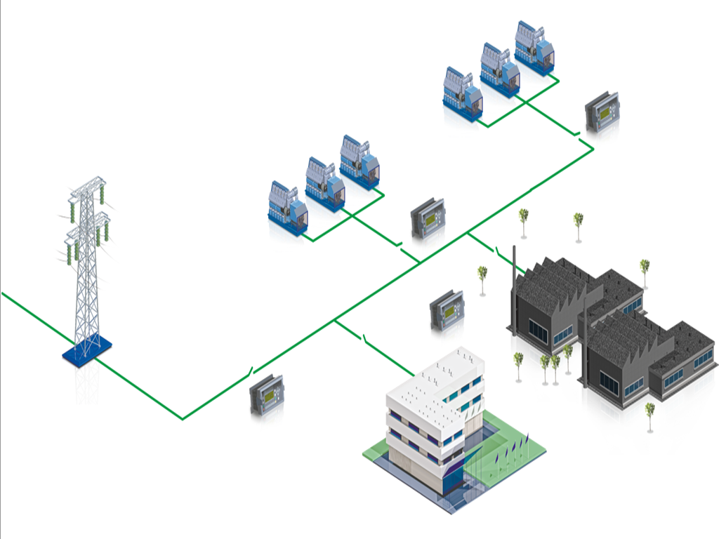 Power Management
