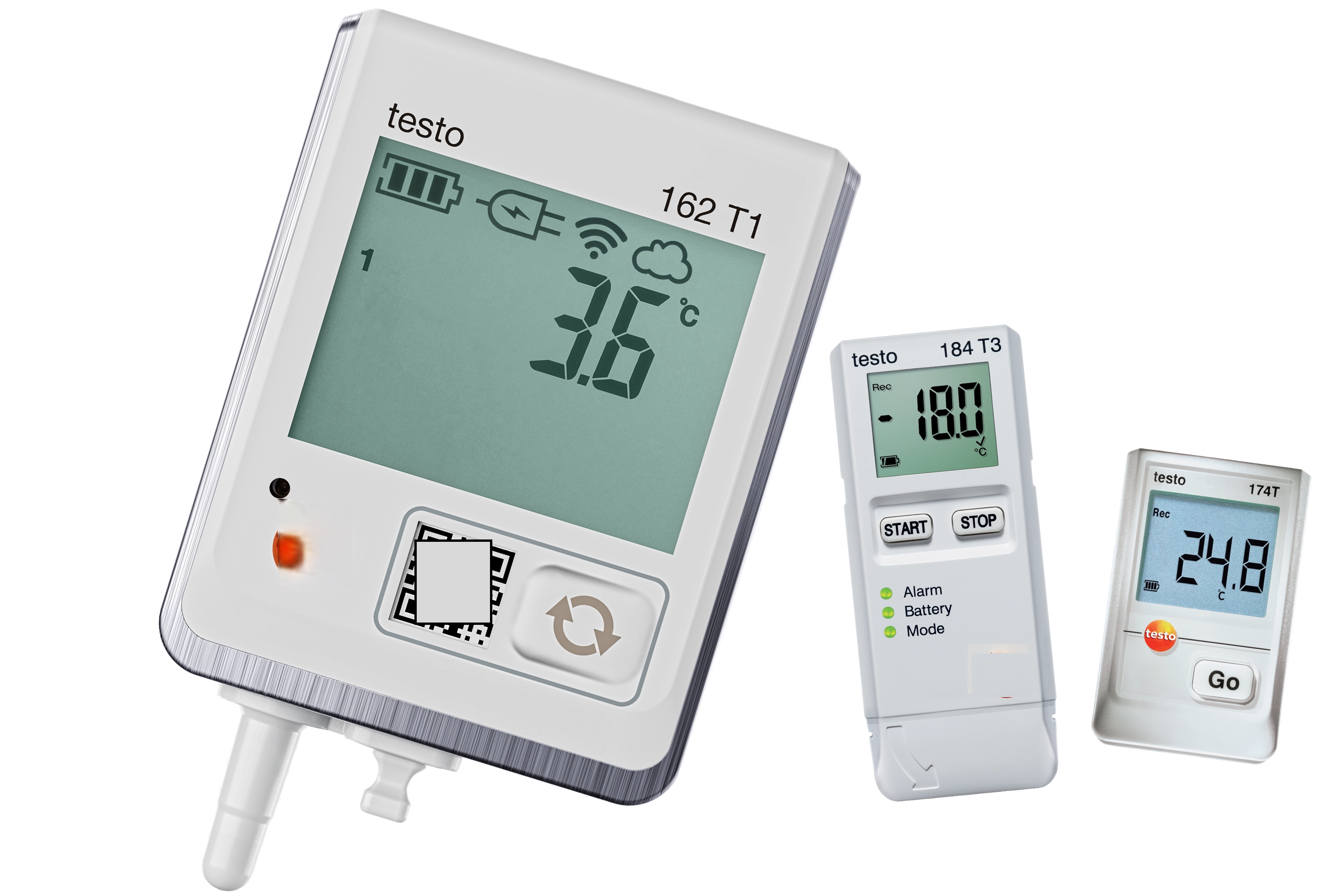 Data Loggers